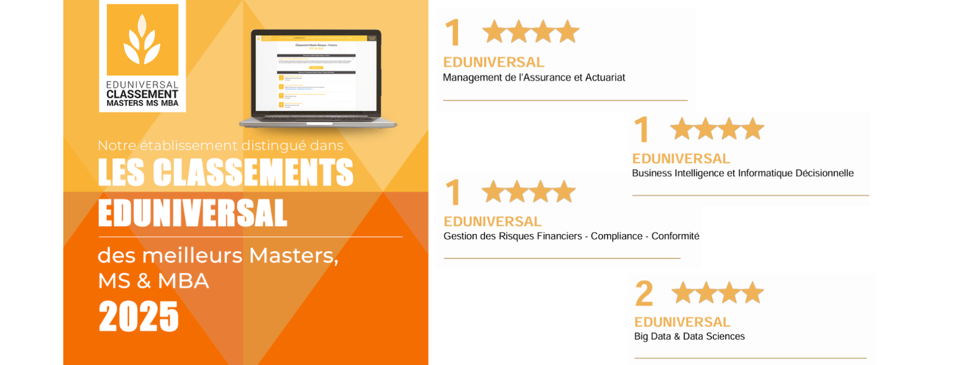 ENSAE Paris' 4 Mastère Spécialisé® (MS) programs top the Eduniversal 2025 ranking