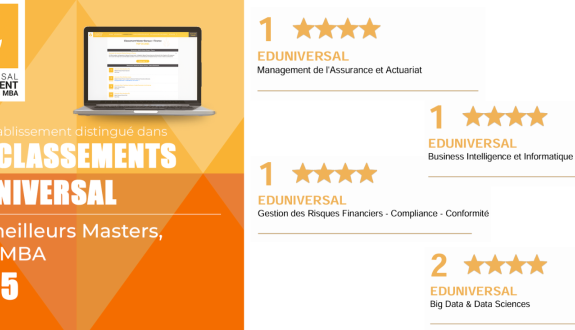 ENSAE Paris' 4 Mastère Spécialisé® (MS) programs top the Eduniversal 2025 ranking